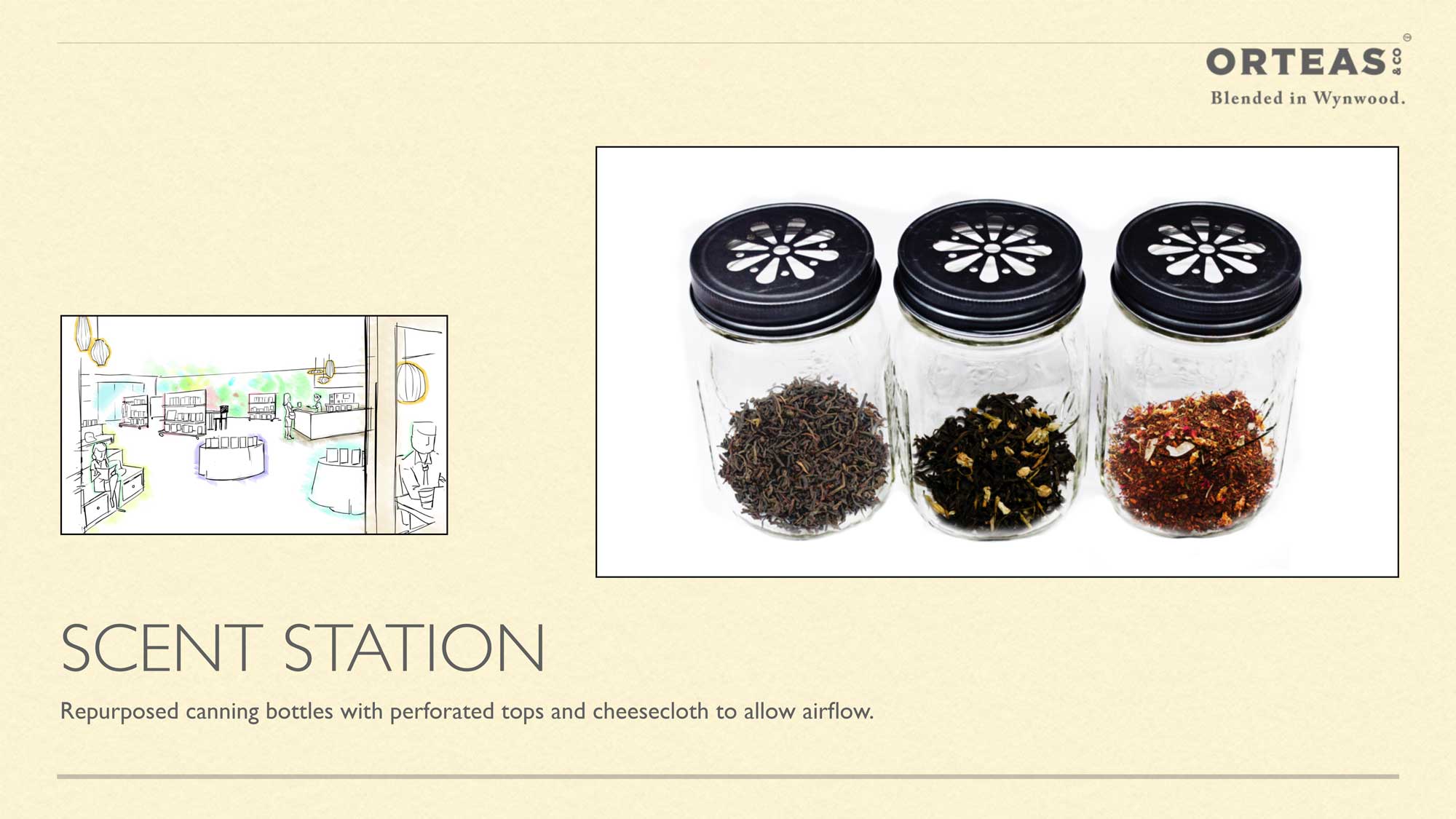 00-Orteas-Tea-Time-Presentation-11.jpg