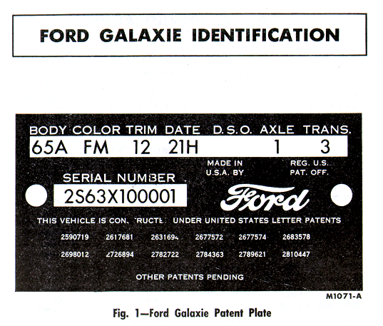 The Patent Plate is attached to the left front door pillar.