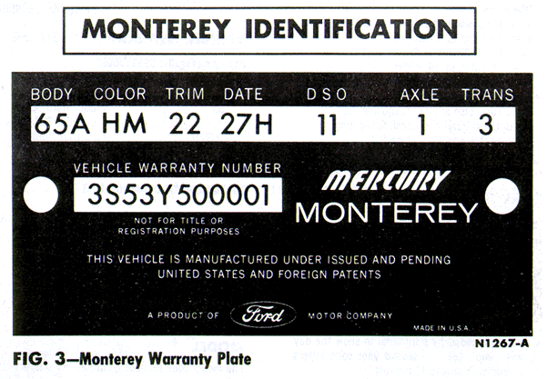 The Patent Plate is attached to the left front door pillar.