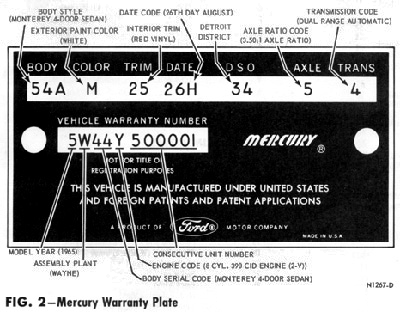 The Patent Plate is attached to the left front door pillar.