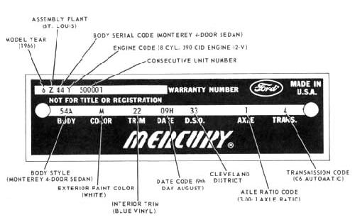 The Patent Plate is attached to the left front door pillar.
