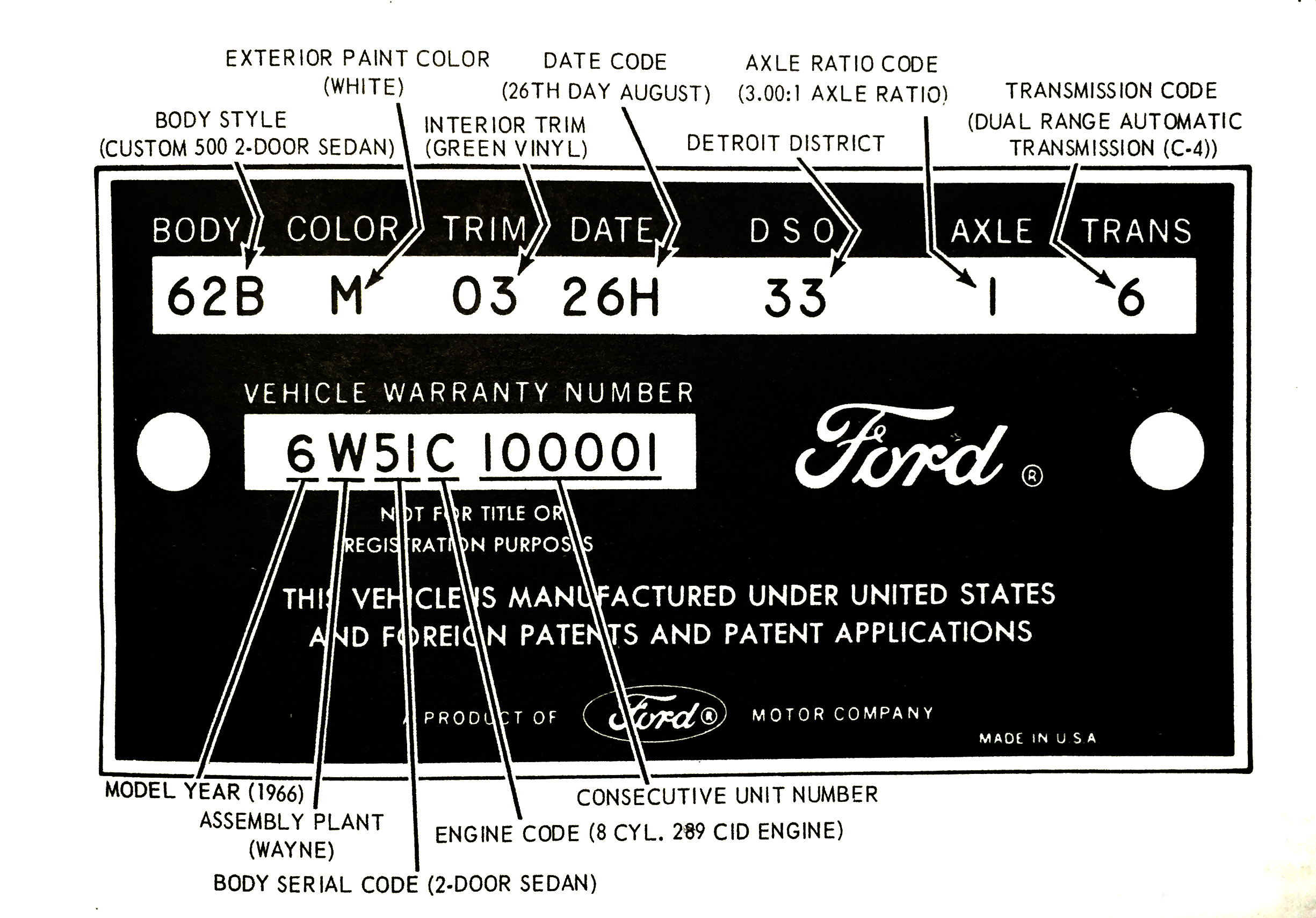 Ford Interior Trim Code Chart