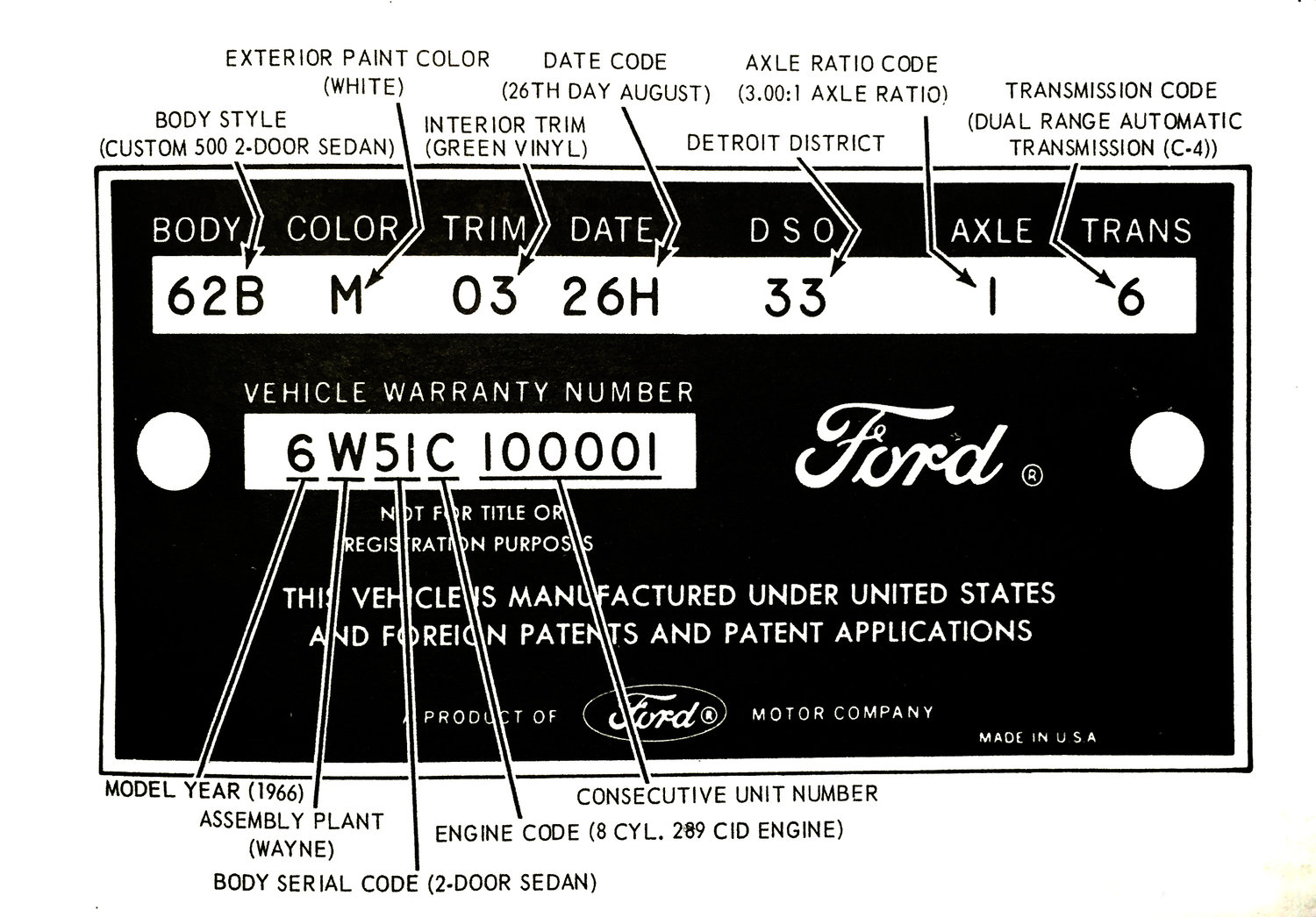 Ford Vin Decoder Chart Greatest Ford