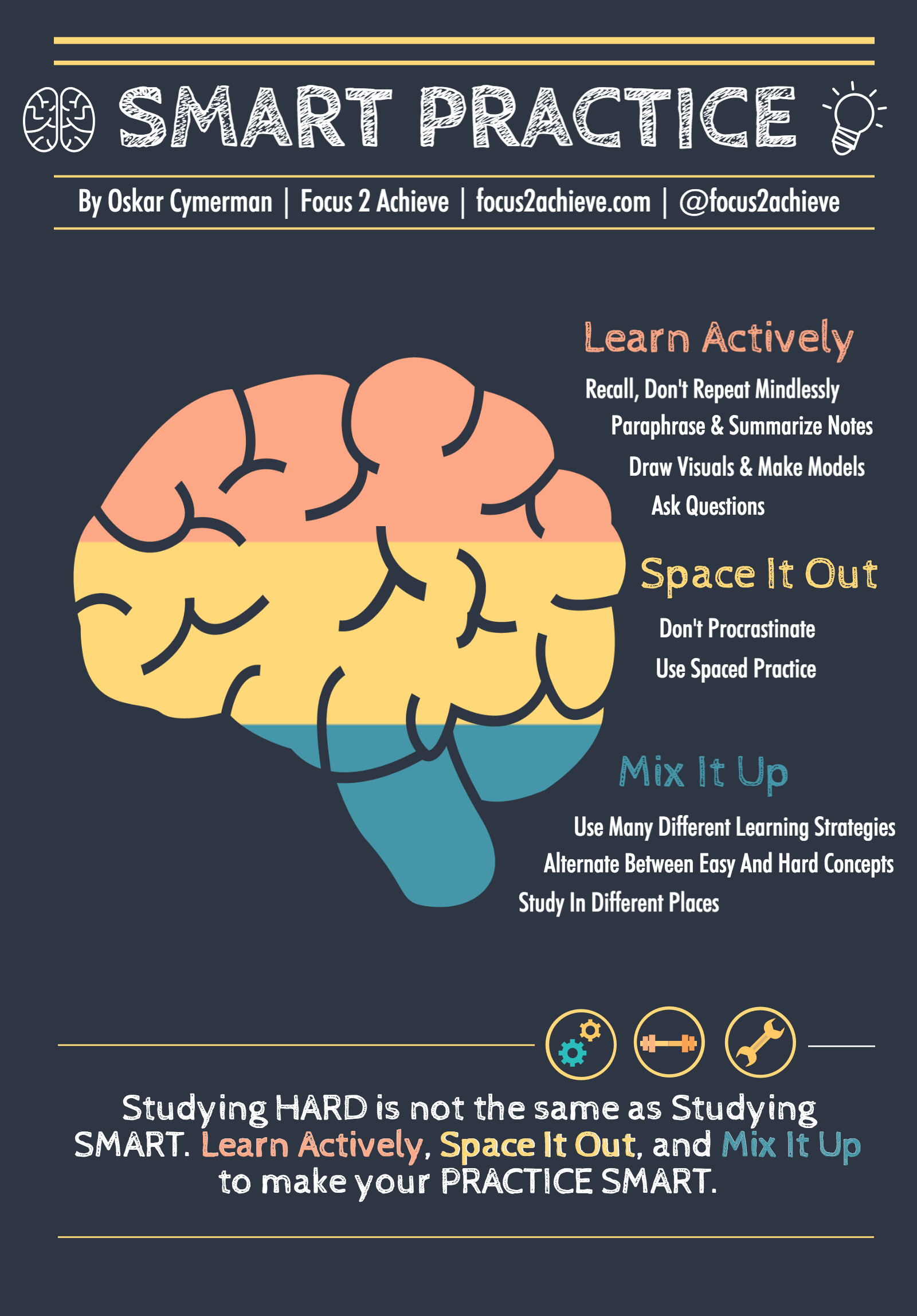 Skills Module 3.0 Cvad Post Test:  Study Smart, Not Hard - clwqx5p