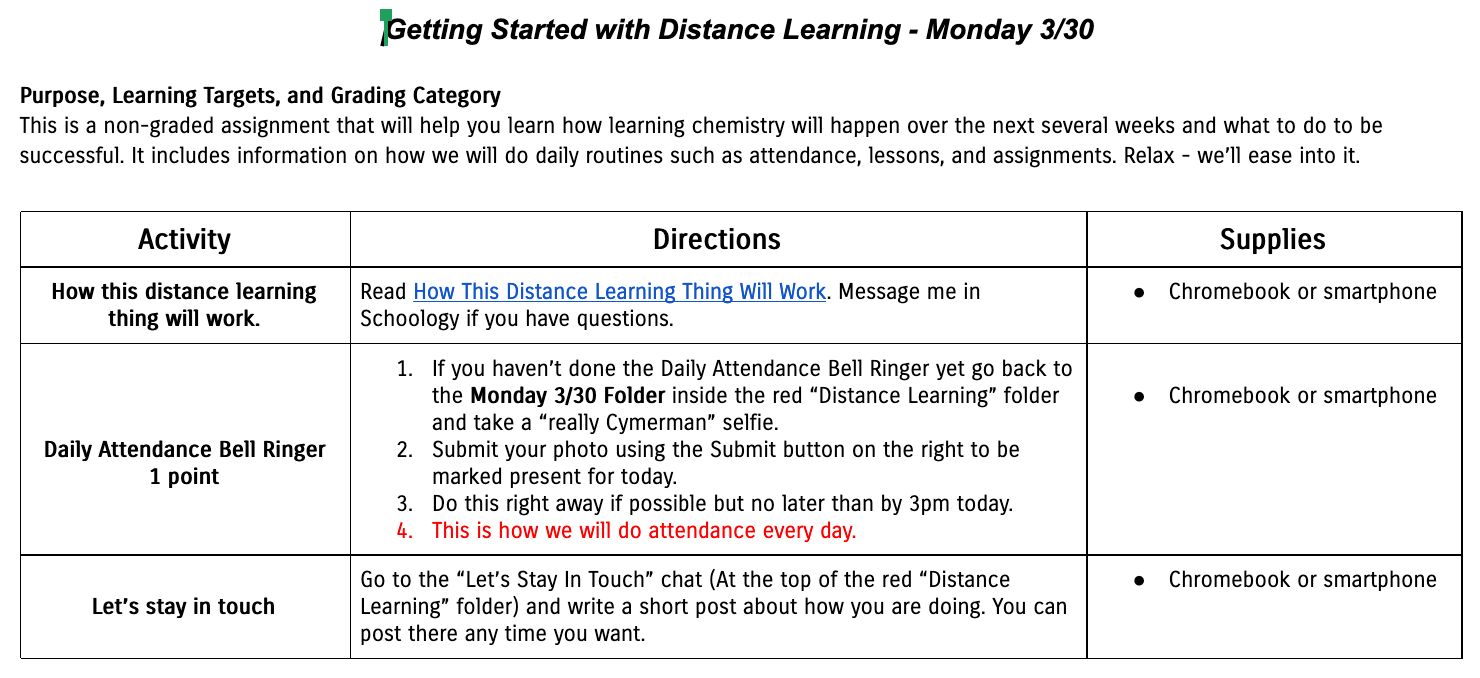 The First Distance Learning Lesson