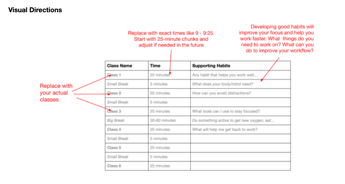 Visual Directions for Creating a Distance Learning Routine