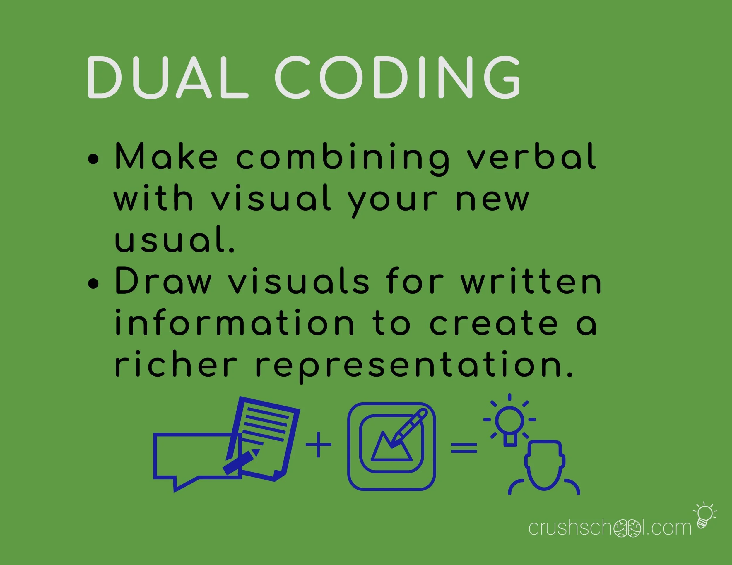CRUSH SCHOOL - Are Your Students Dual Coding? How To Make Combining ...