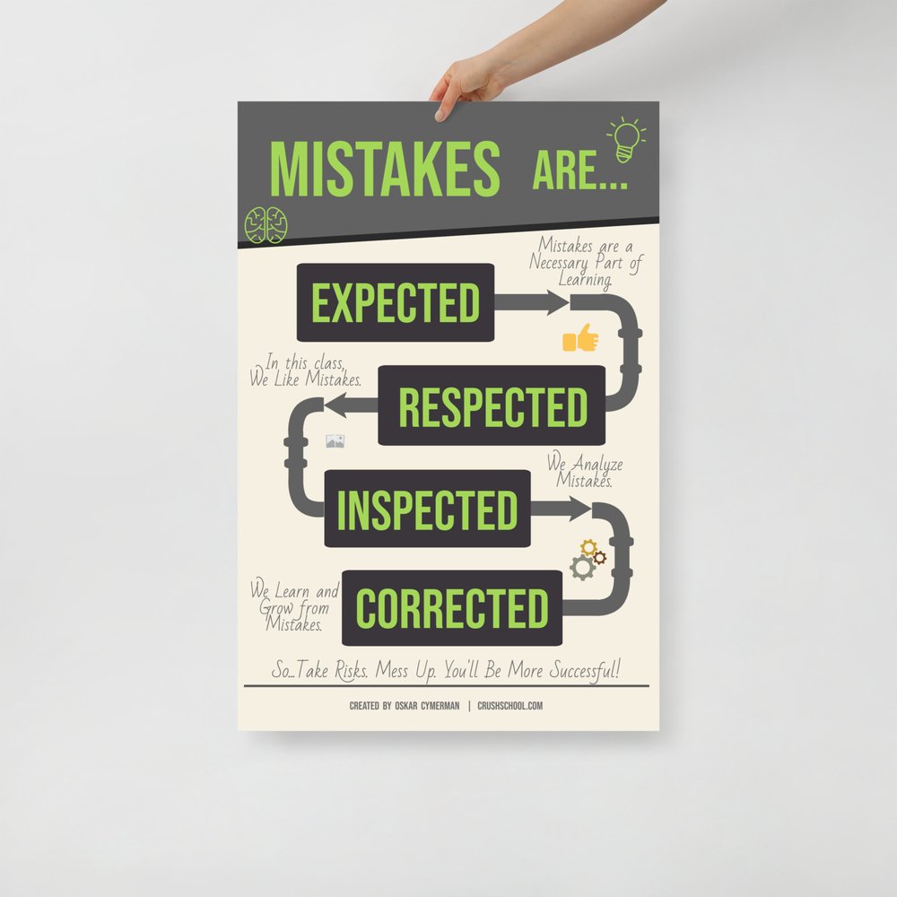 Mistakes Are... Printed Poster