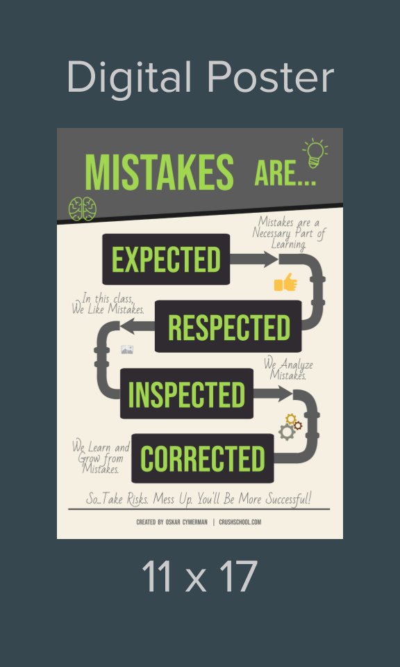 Mistakes Are... Poster