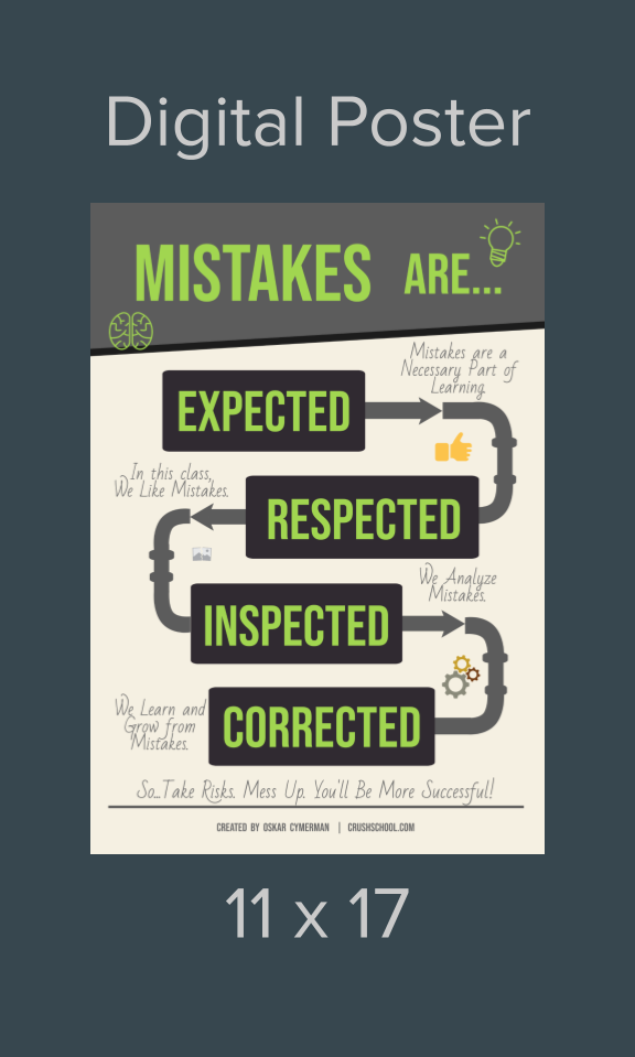 CRUSH SCHOOL - The Problem-Solving Classroom: Creating Critical ...