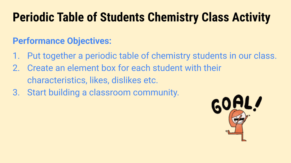 Periodic Table of Students Back to School Activity - Listed on TpT - Do Not Delete (1).png