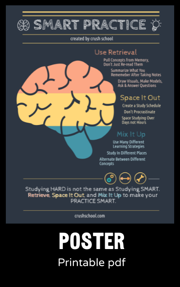 Smart Practice Digital Poster