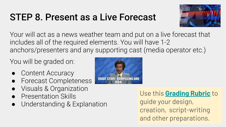 7-Day Weather Report Project - Listed on TpT - Do Not Delete (3).png