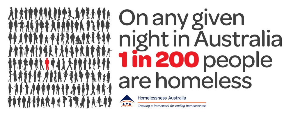 Courtesy of Homelessness Australia ( http://www.homelessnessaustralia.org.au/index.php/about-homelessness/homeless-statistics)