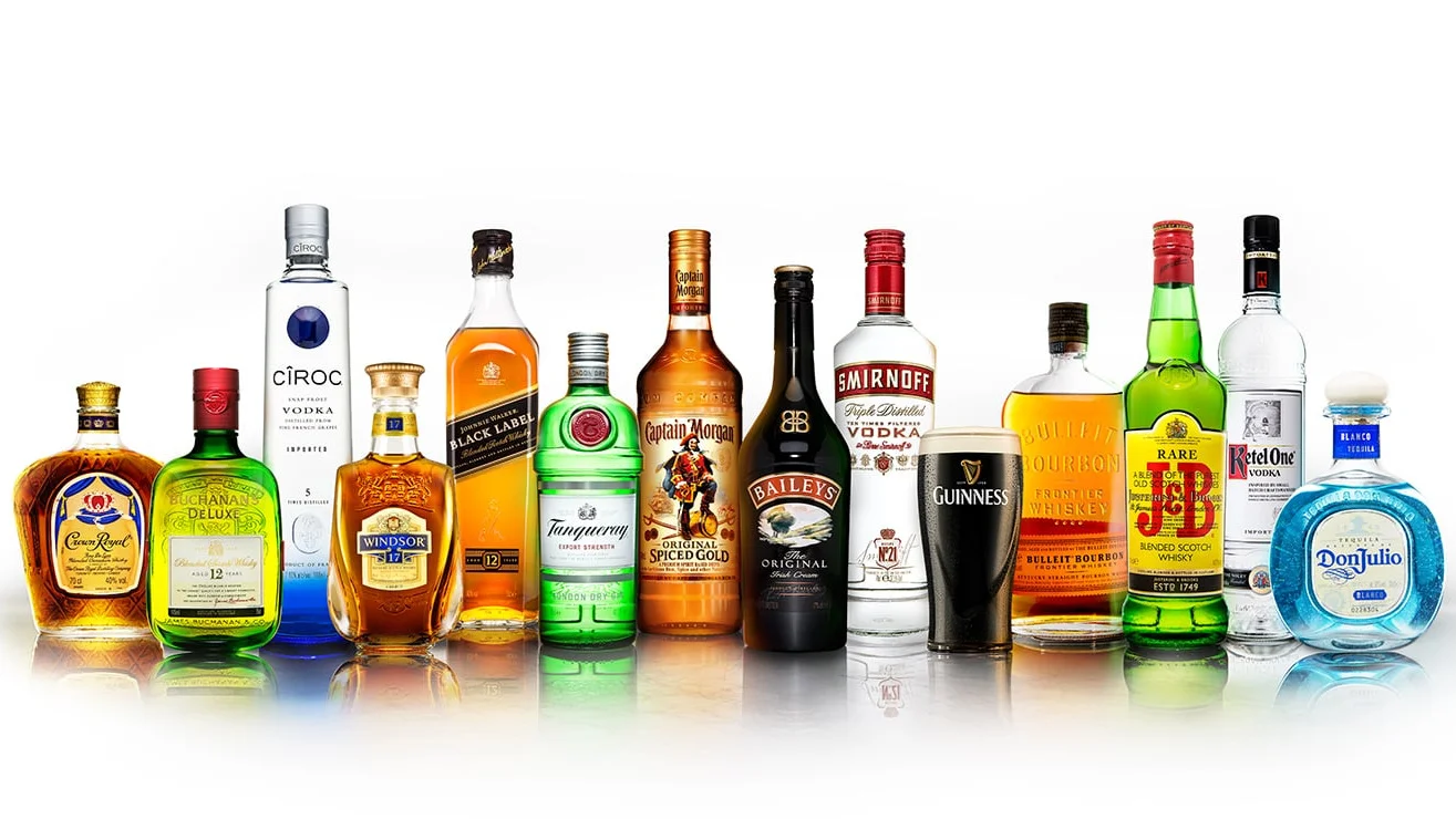 diageo_portfolio_overlap_white_lr.jpg