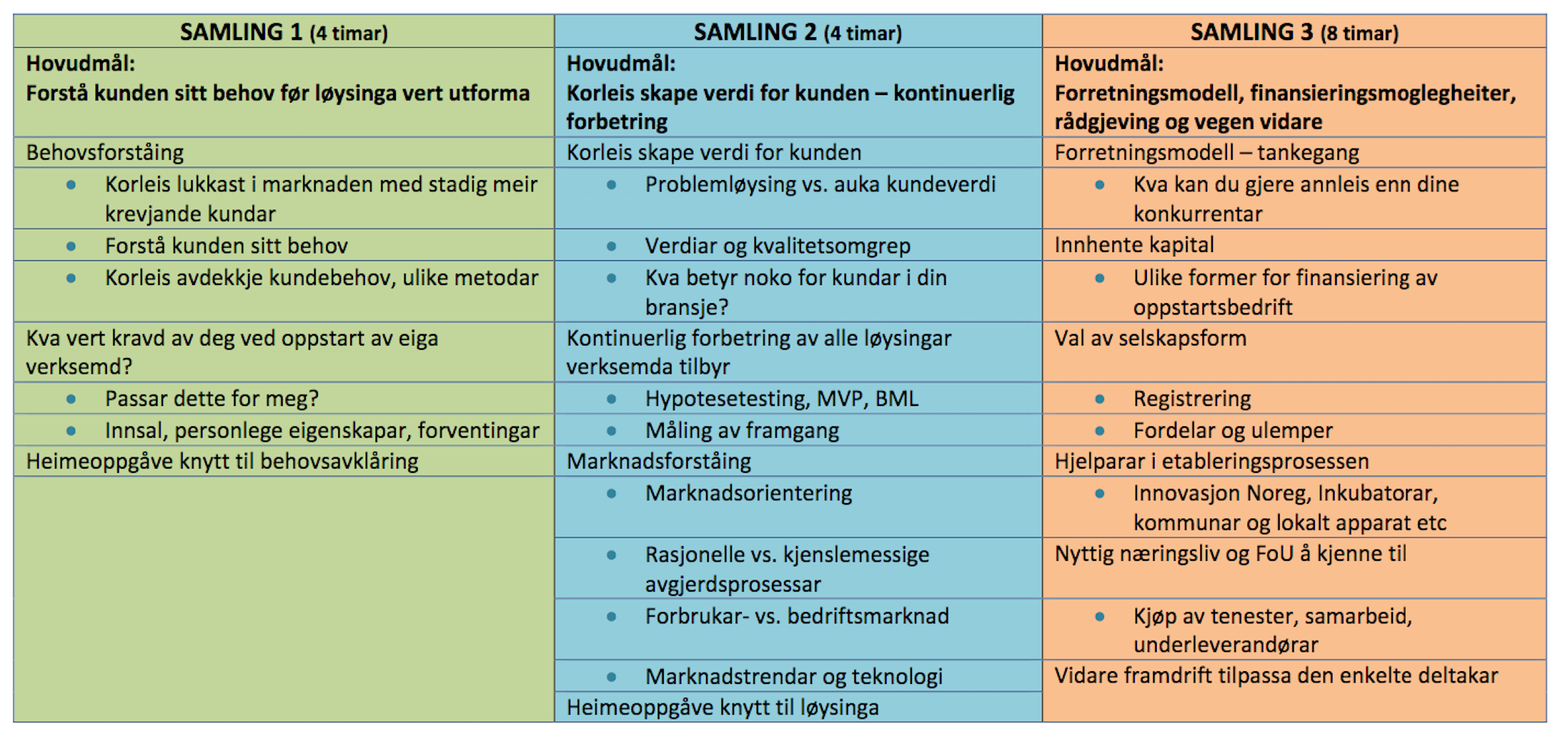 Skjermbilde 2019-09-22 kl. 12.38.53.png