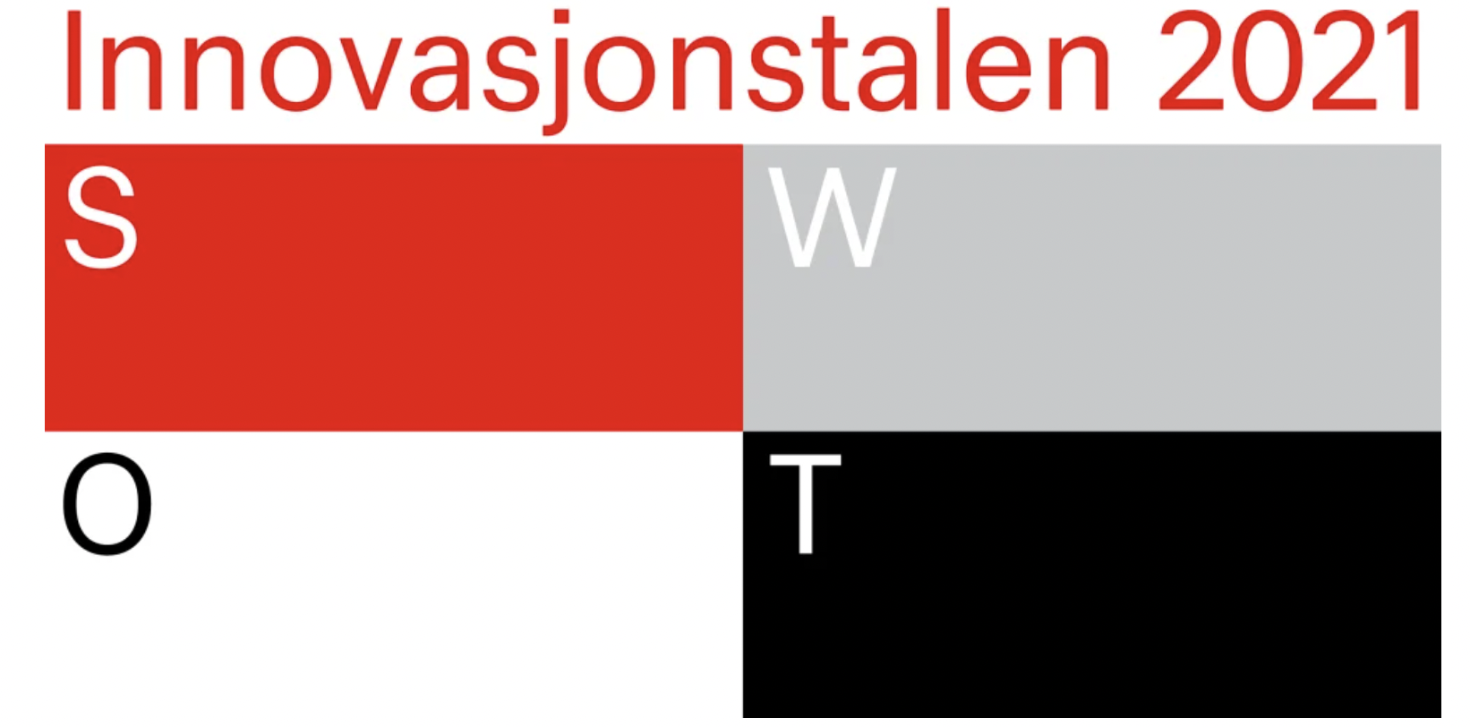 Innovasjonstalen 2021 - Innovasjon Noreg
