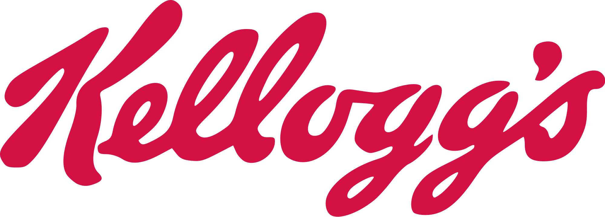 2000px-Kellogg's.svg.png