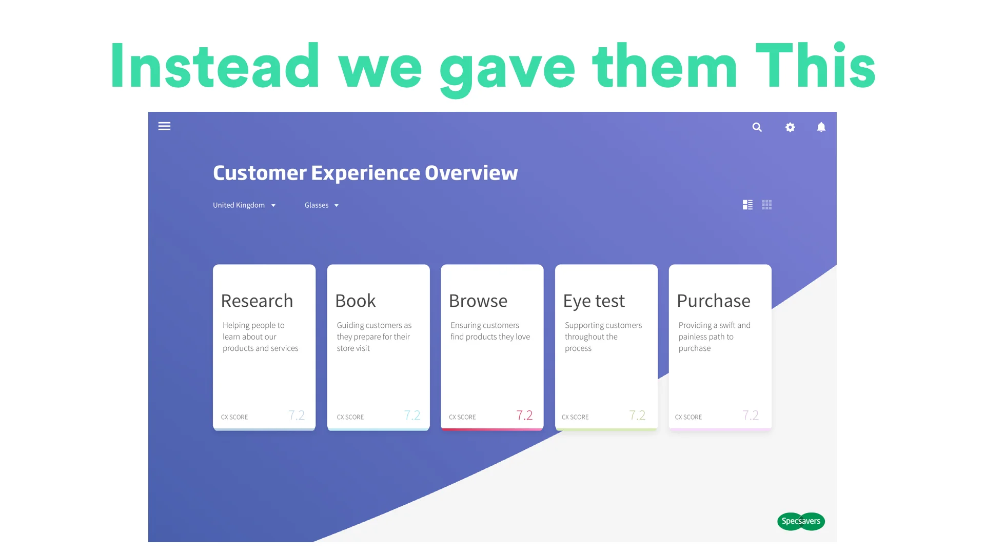 Company meeting Experience Map copy.004.jpeg