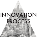 innovation process.png