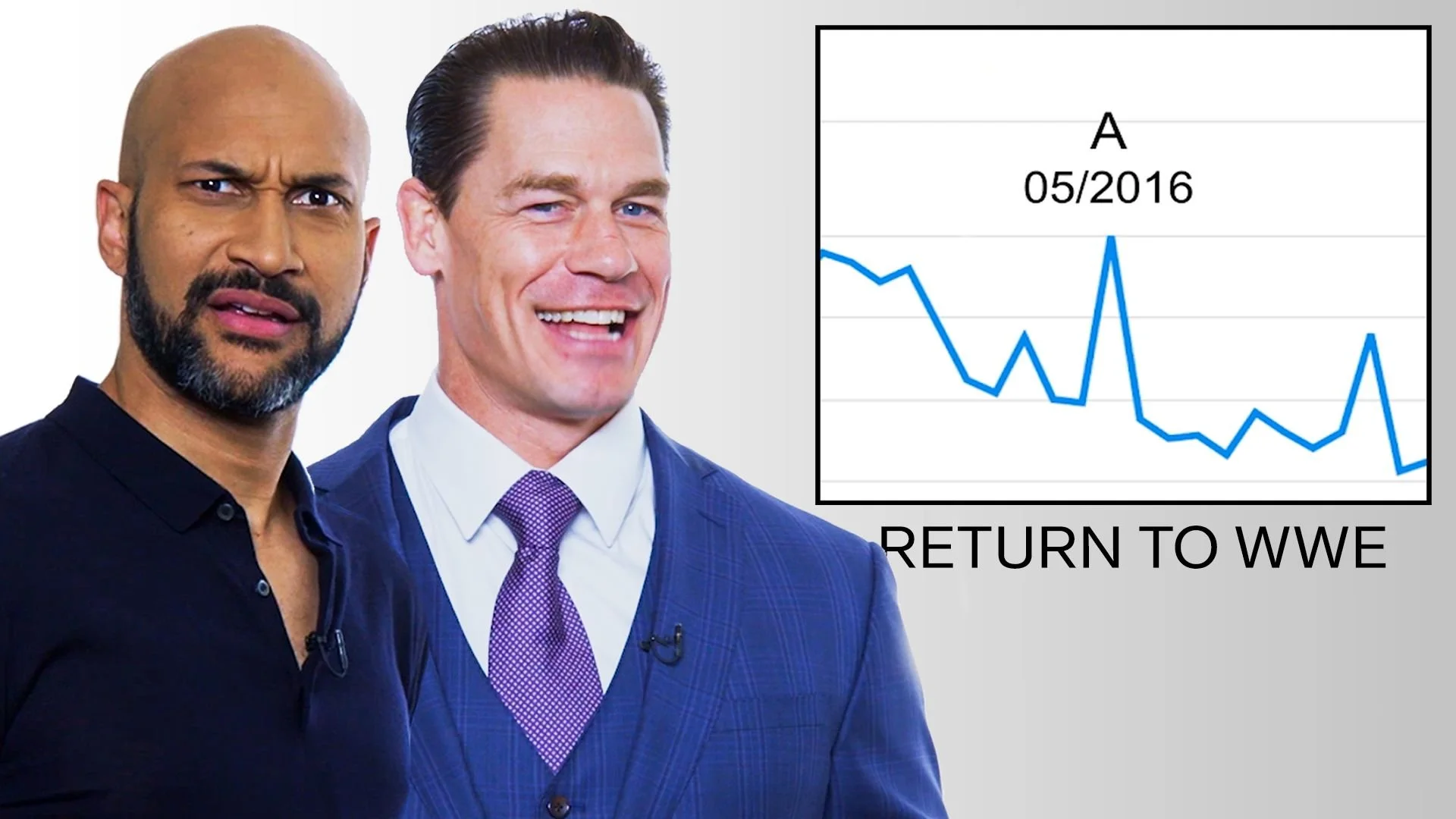John Cena & Keegan-Michael Key Explore Their Impact on the Internet | WIRED