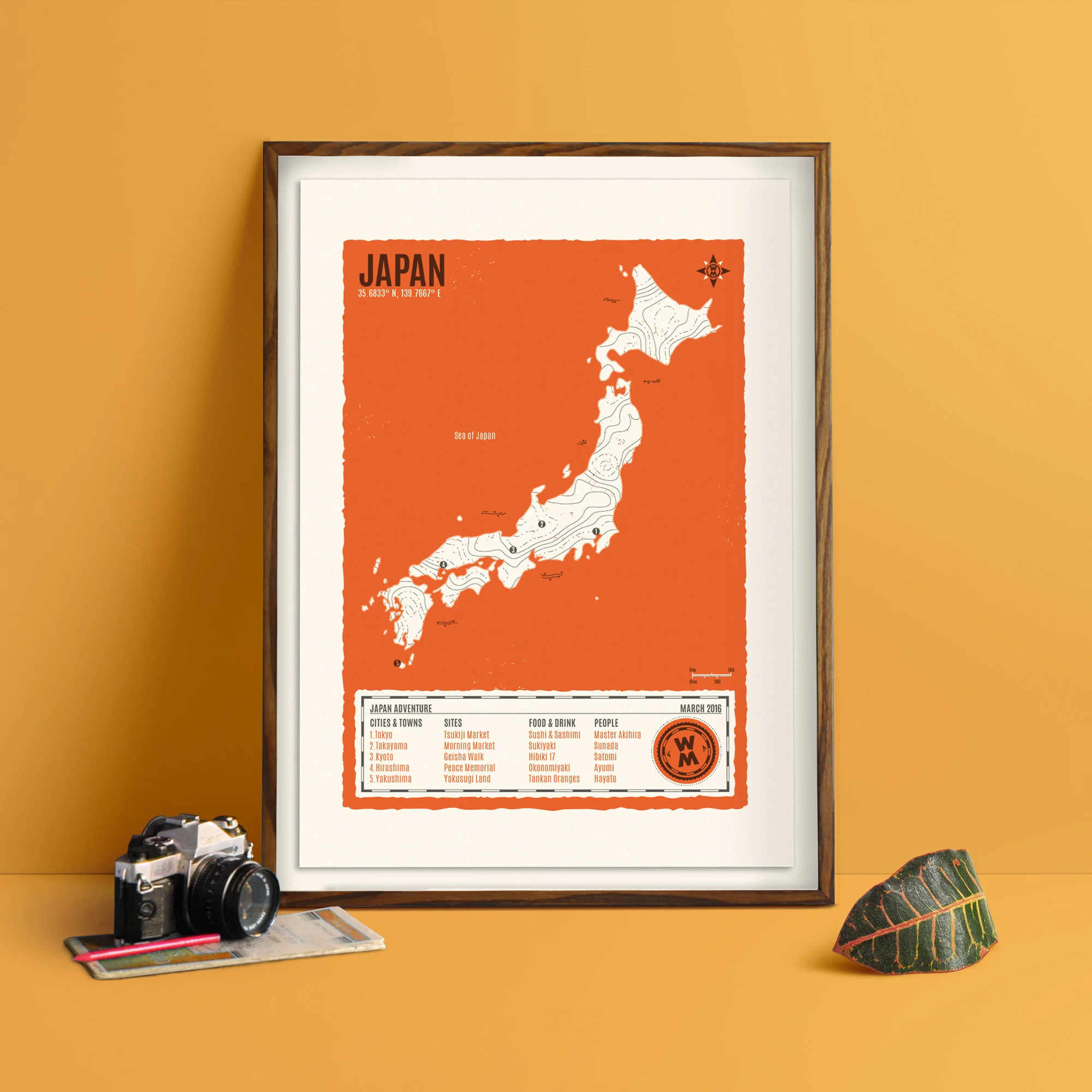 Wandermap - Wander Country
