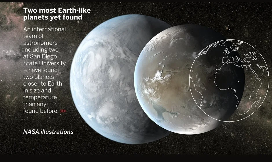 Kepler 62f Actual Image