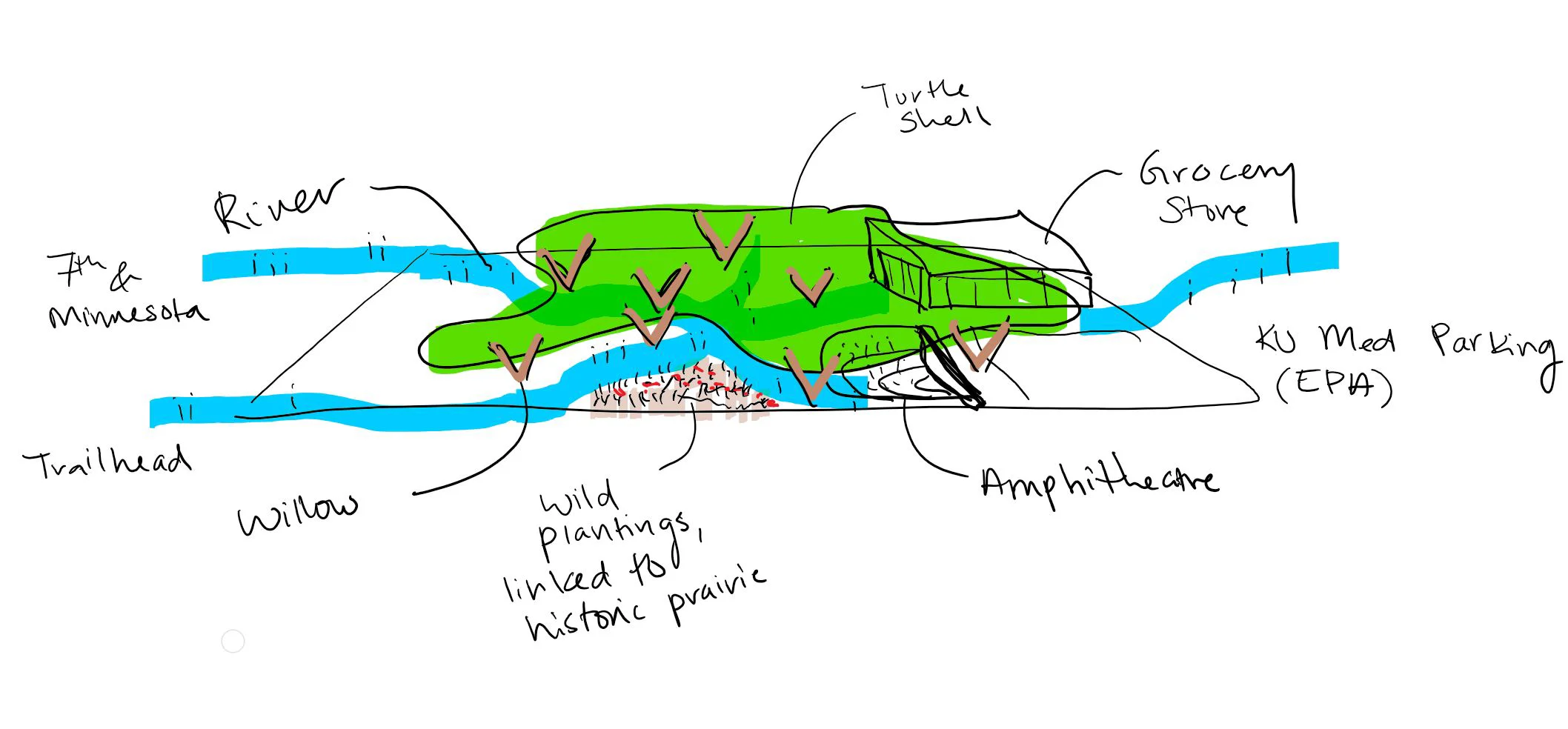 02. Orenda Market Sketch.JPG