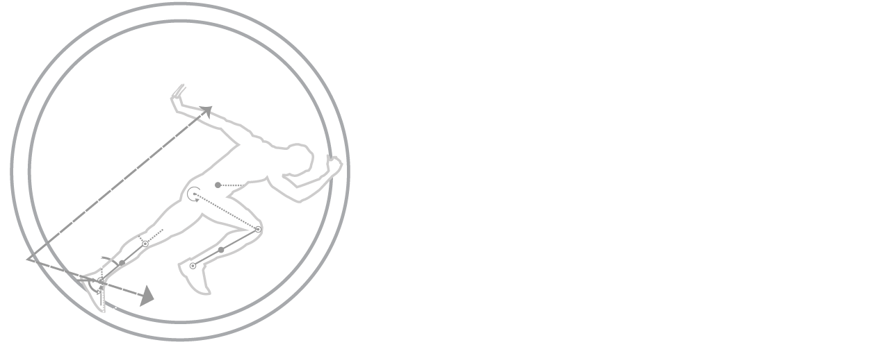 Peak Body Integration