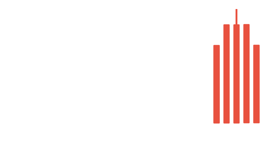AJ Elite Comercial Real Estate