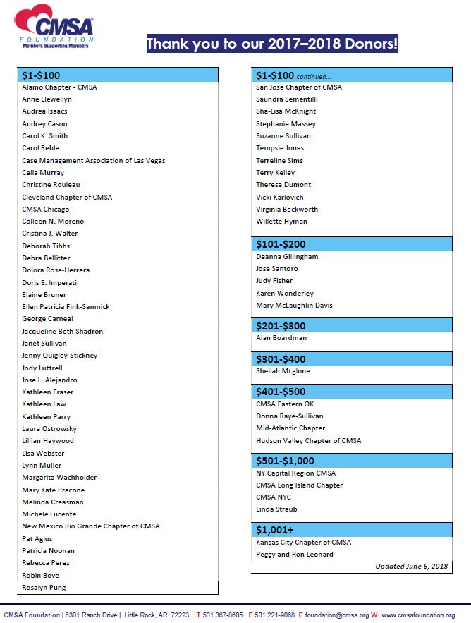 Donors+-+2017+-+Jun+2018.jpg