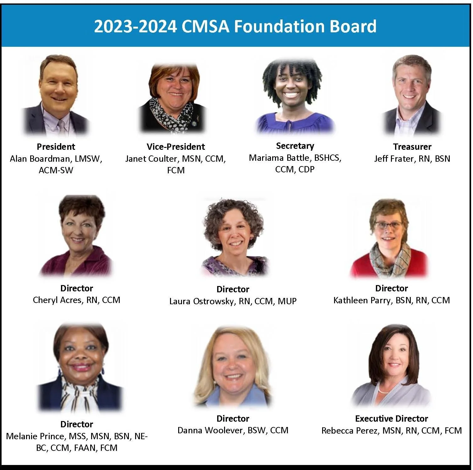 Meet the Board — CMSA Foundation