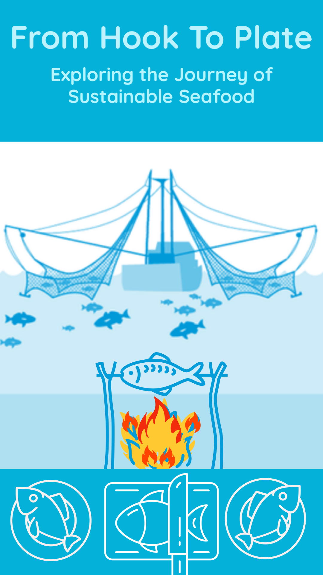 From Hook to Plate: Exploring the Journey of Sustainable Seafood