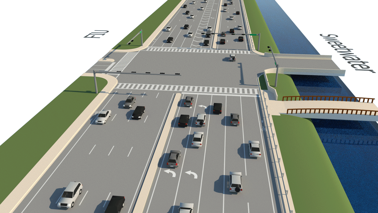 8th St FIU - what if _ animated.gif