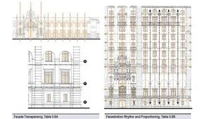 Mediterranean Village
