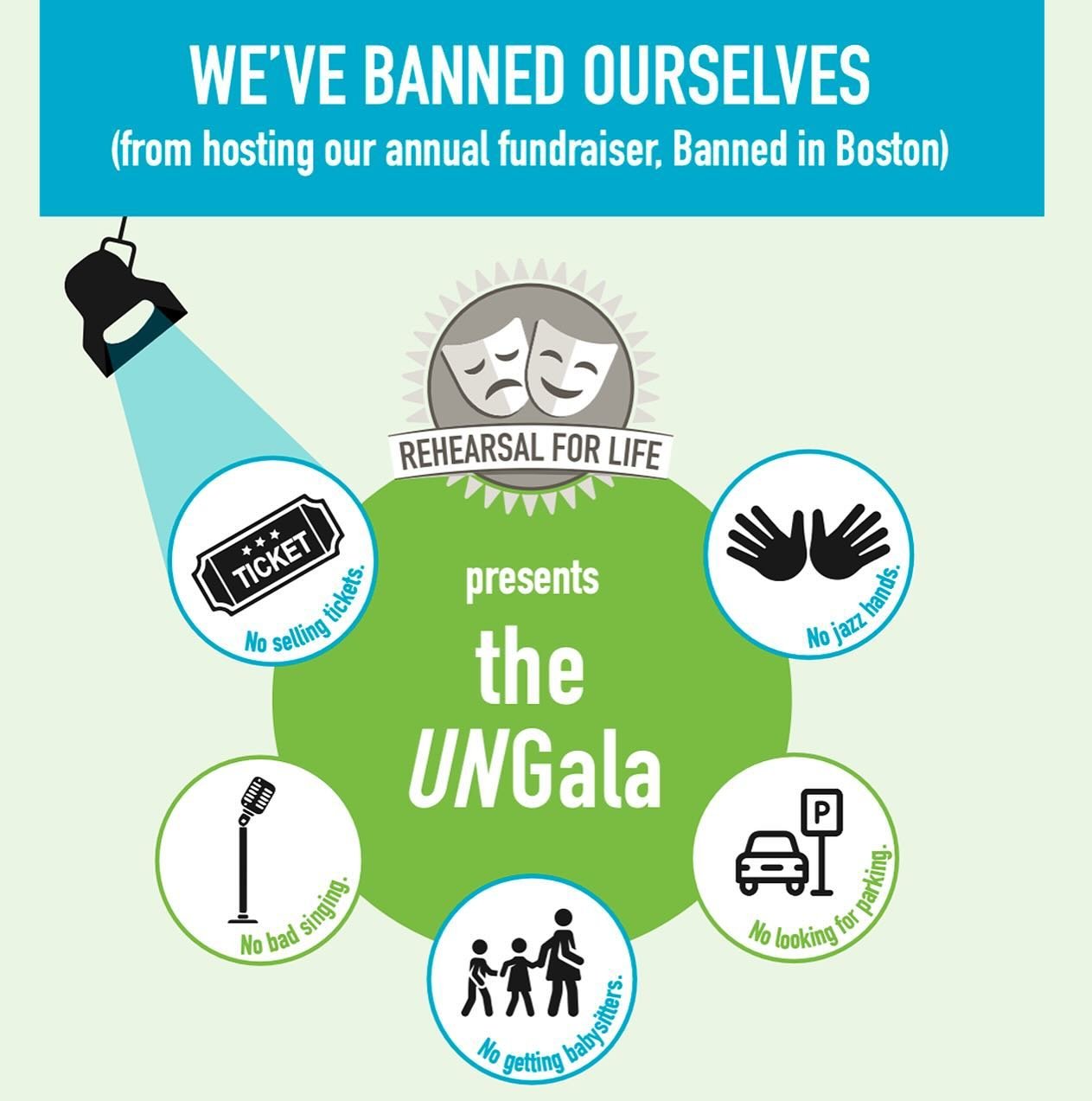 Creative fundraising mailer for a direct donation campaign toward @rehearsalforlife UnGala!