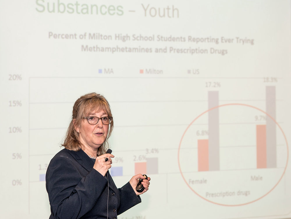 Laurie Stillman explains the Report.