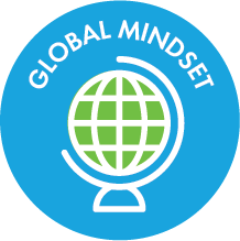 Foundations: Global Mindset — Ambassador Leaders