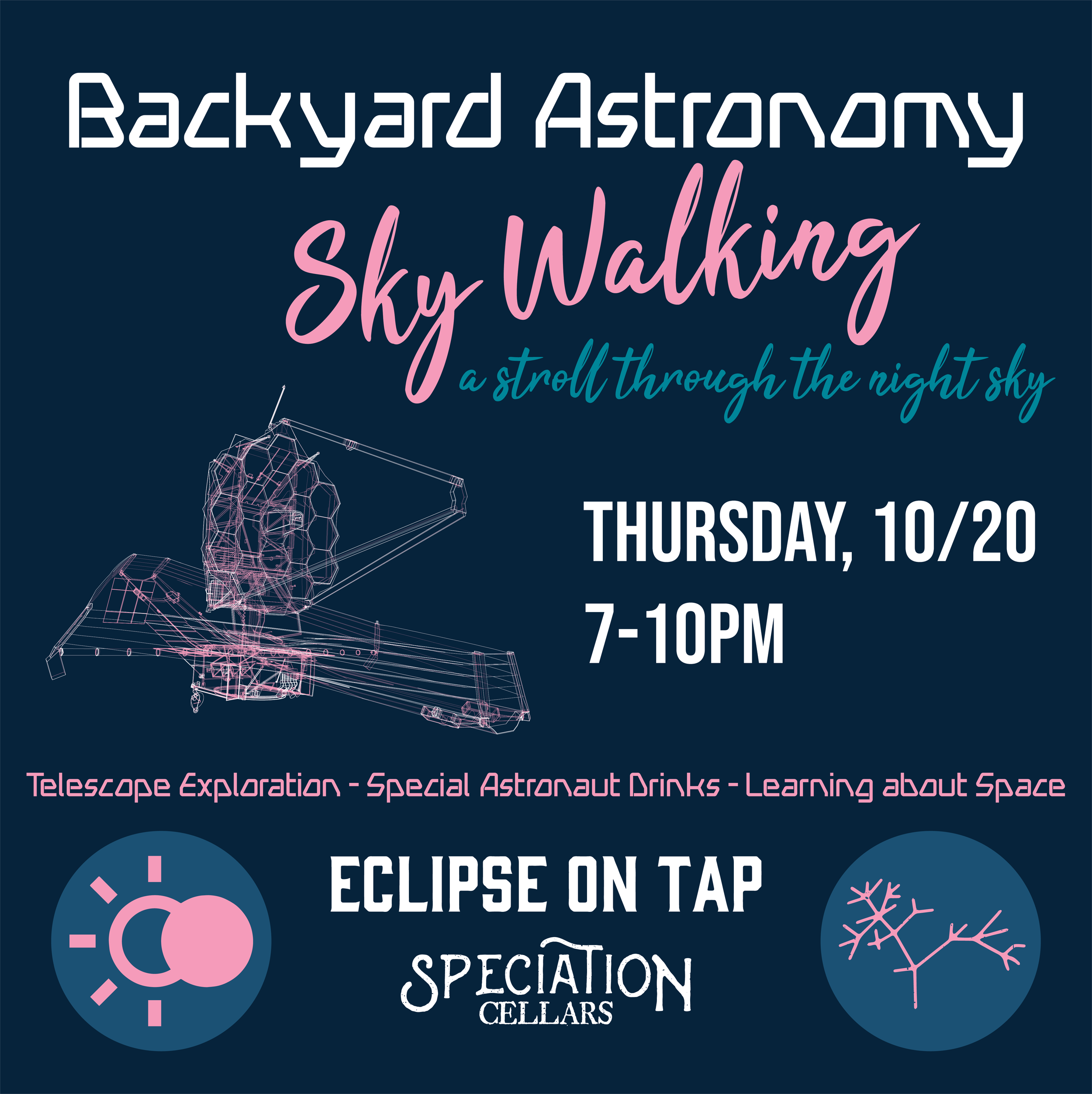 Backyard Astronomy: Sky Walking - with Eclipse on Tap