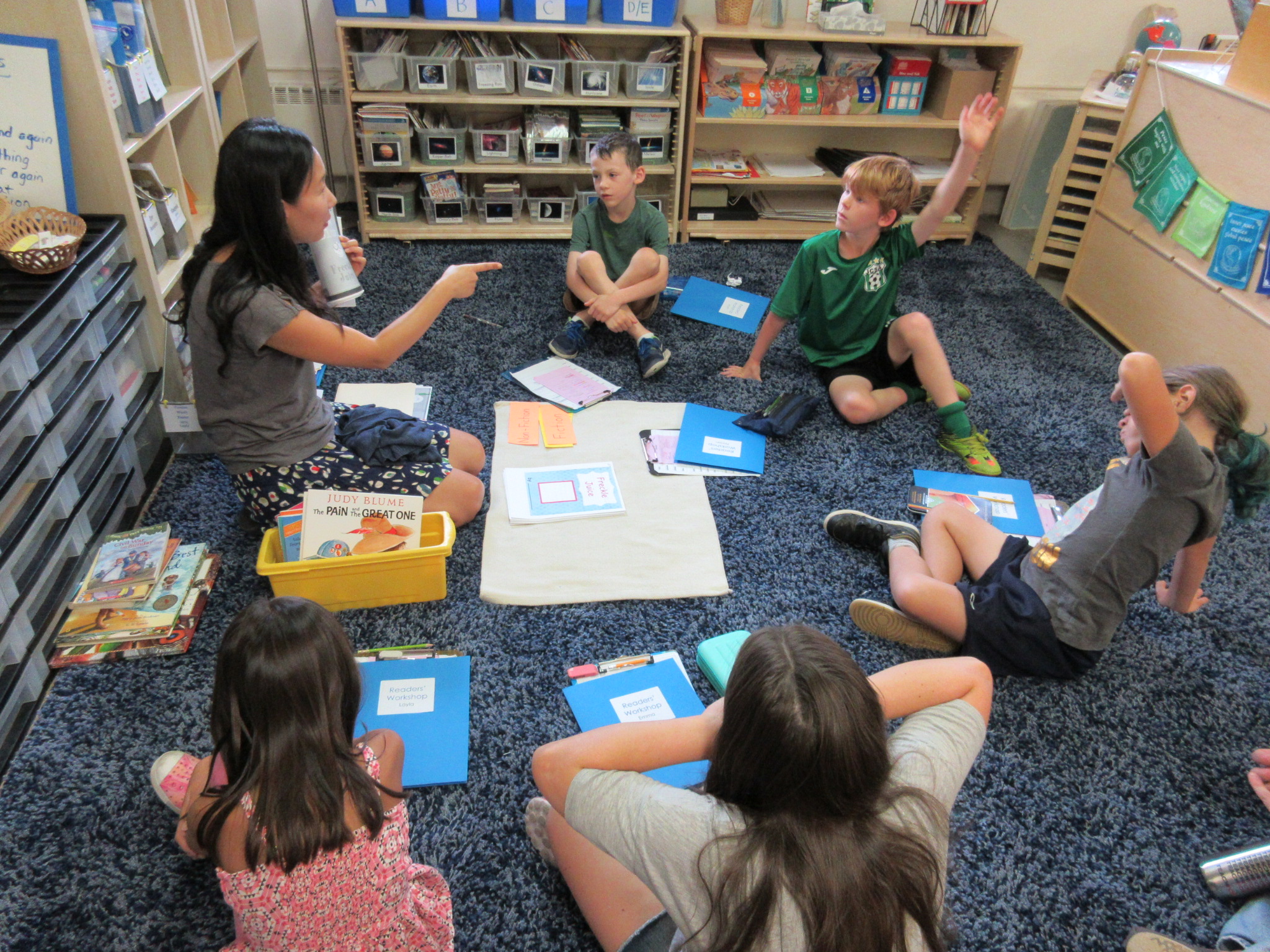 Readers Workshop