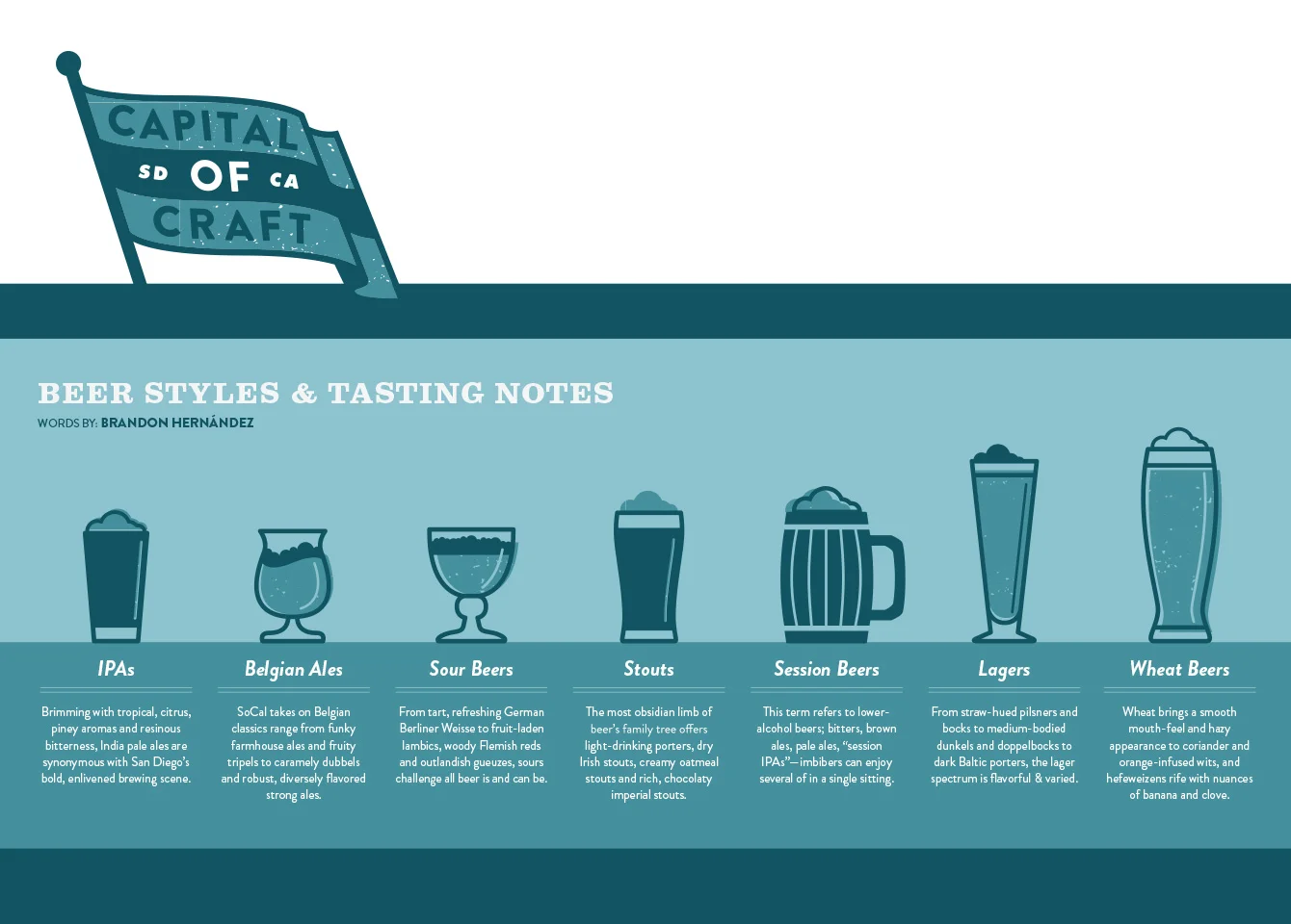 beerstyles.jpg