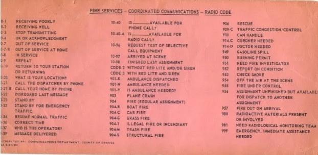 Remember Radio call signs