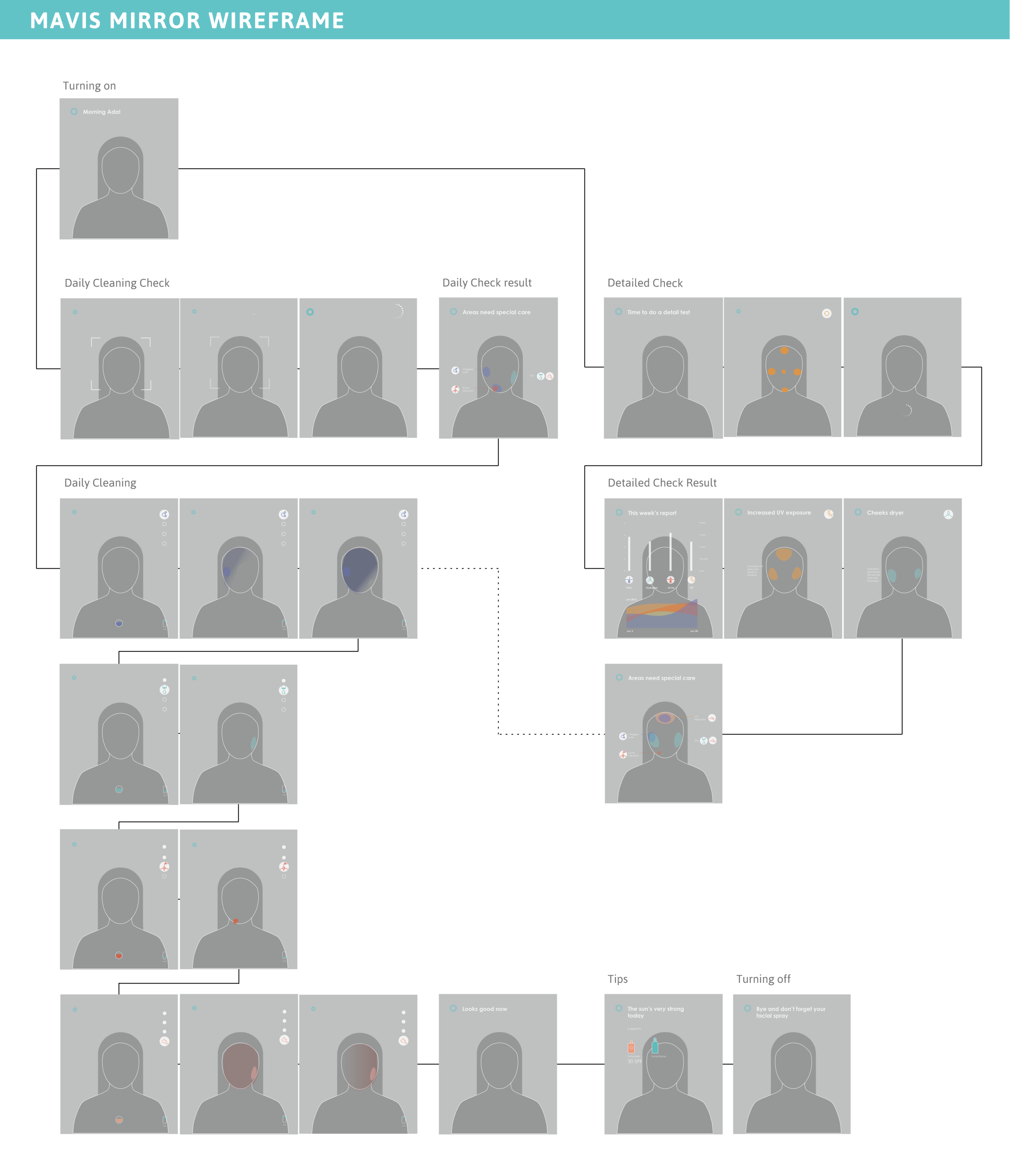 wireframe-01.png