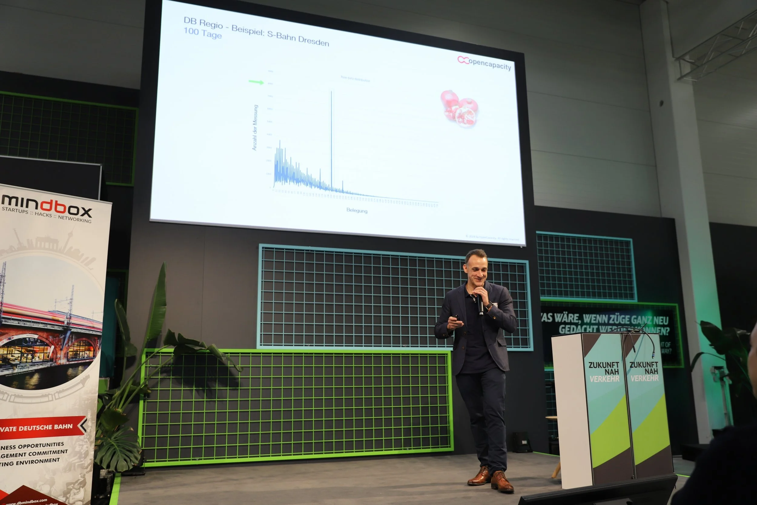 OpenCapacity Shines at DB Regio Innovation Day with Breakthrough Capacity Predictions