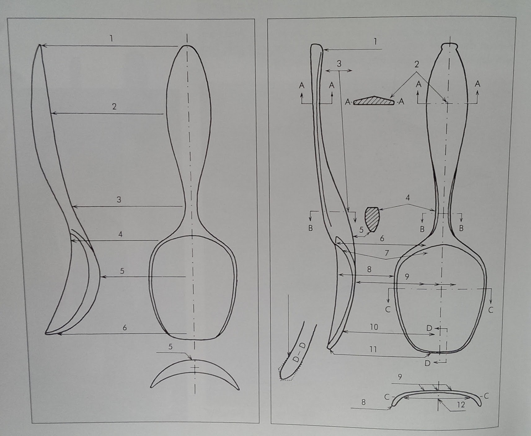 This diagram "illustrates a number of possible mistakes that can be made on a spoon carved from straight grained wood"
