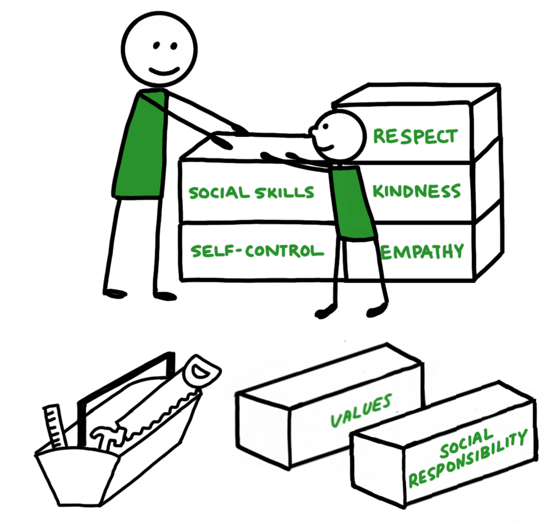 Building skills stick.png