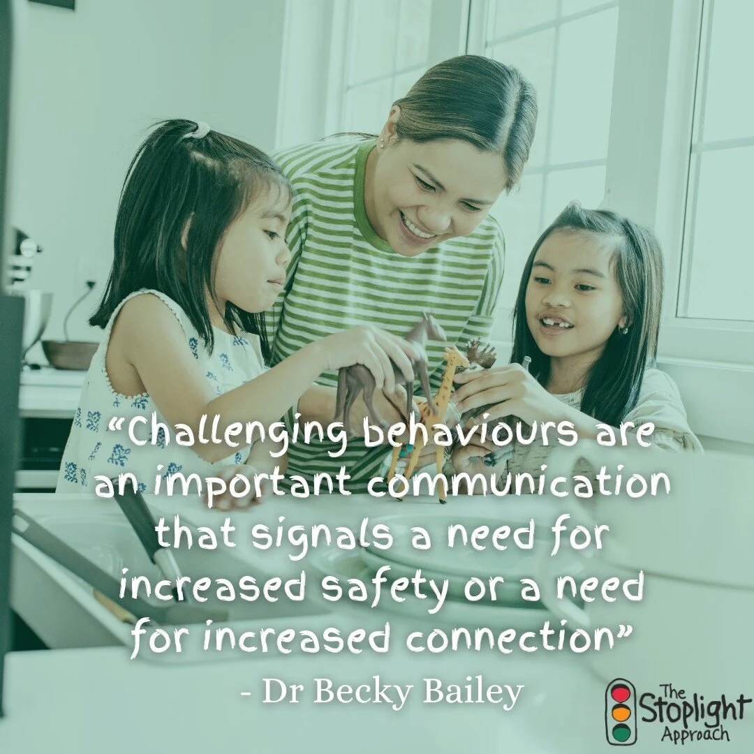 The Stoplight Approach Resilient people. Responsive communities. A