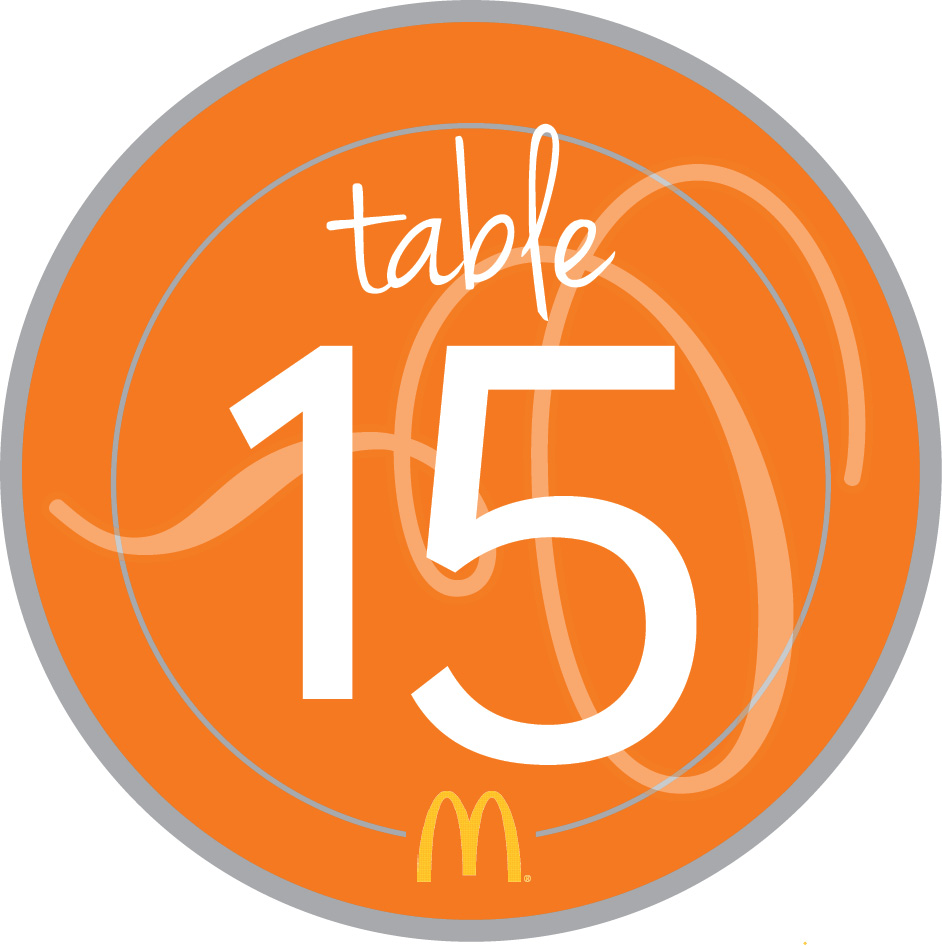 table numbers