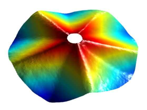 Spinning Membrane Structures