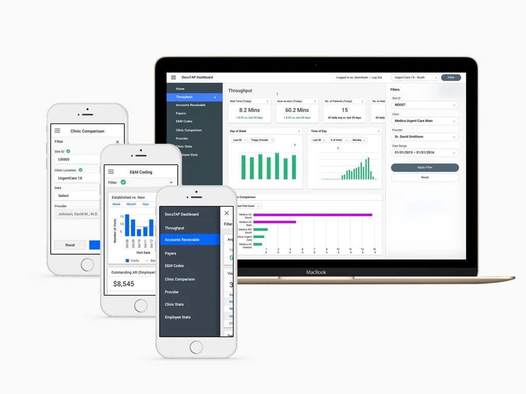 Data Dashboard - BI Reporting